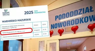 Szpital Mrągowski w ścisłej czołówce regionu. TOP 3 województwa w rankingu „Gdzie Rodzić po Ludzku”