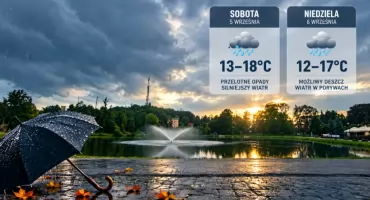 Chłodniej i z deszczem. Jaka pogoda czeka nas w weekend?